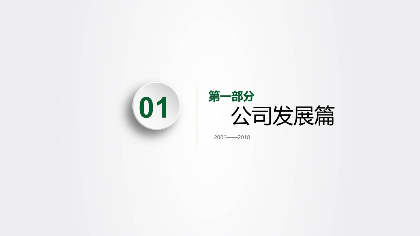 幻灯片3