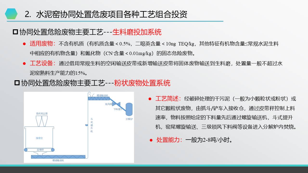 幻灯片20
