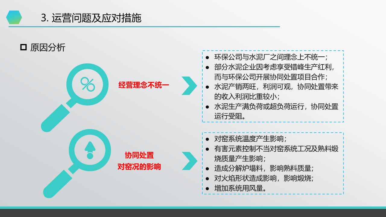 幻灯片25