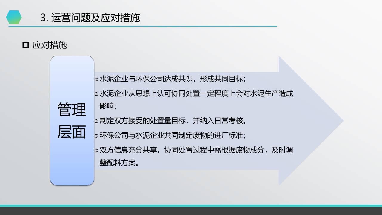 幻灯片26