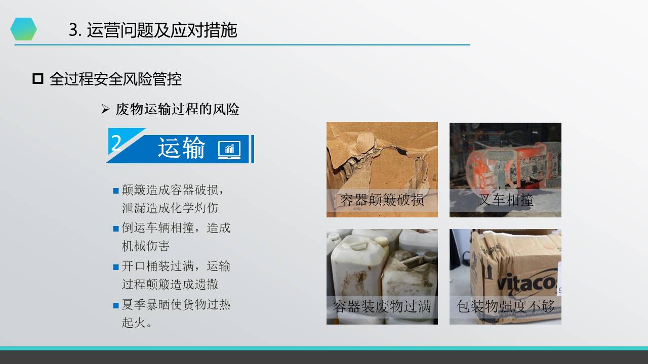 幻灯片35