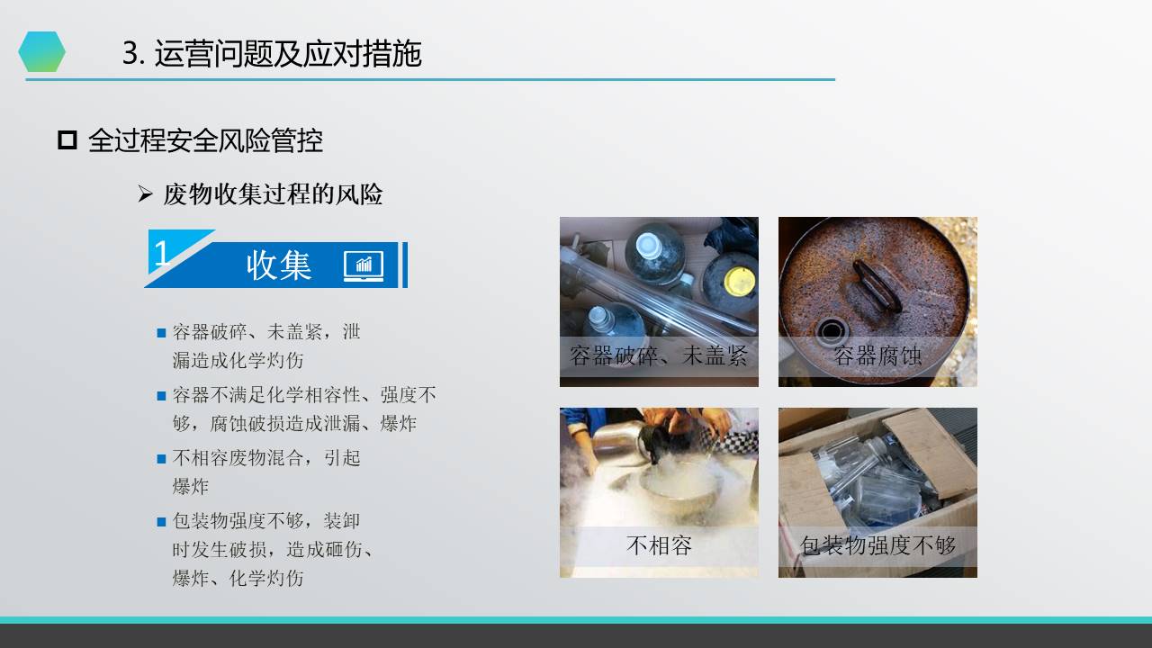 幻灯片34